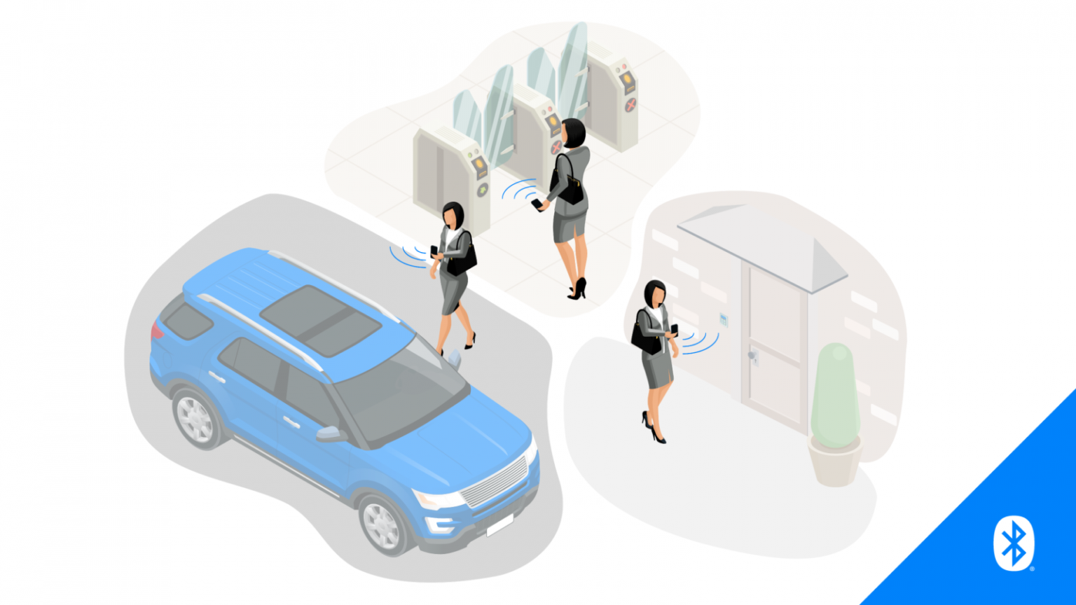 What Is Bluetooth? Different Bluetooth Versions, Features Explained ...