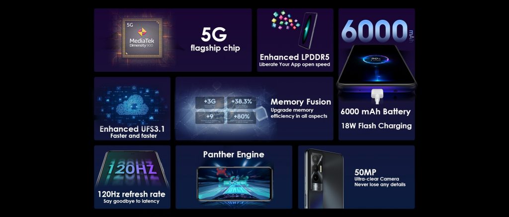 Tecno Pova 5G Specifications