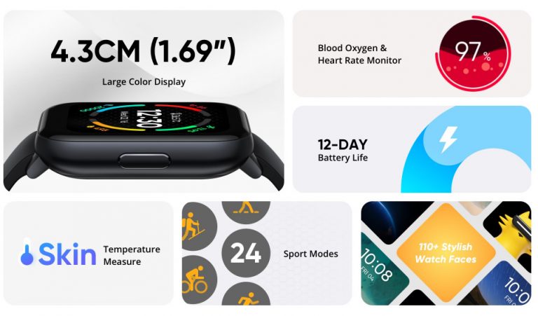 Realme TechLife Watch S100 And Buds N100 Launched In India: Price, Specifications