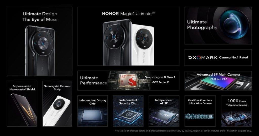 Honor Magic4 Pro Camera test - DXOMARK