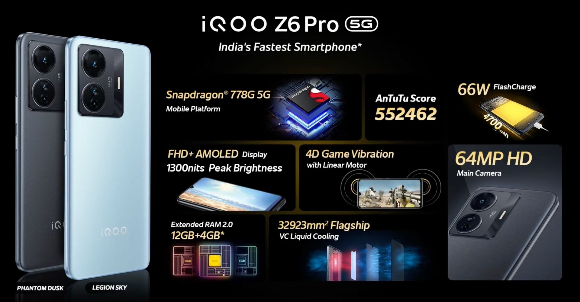 iQOO Z6 Pro 5G With Snapdragon 778G And 66W FlashCharge Launched In
