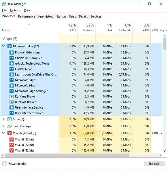 task manager