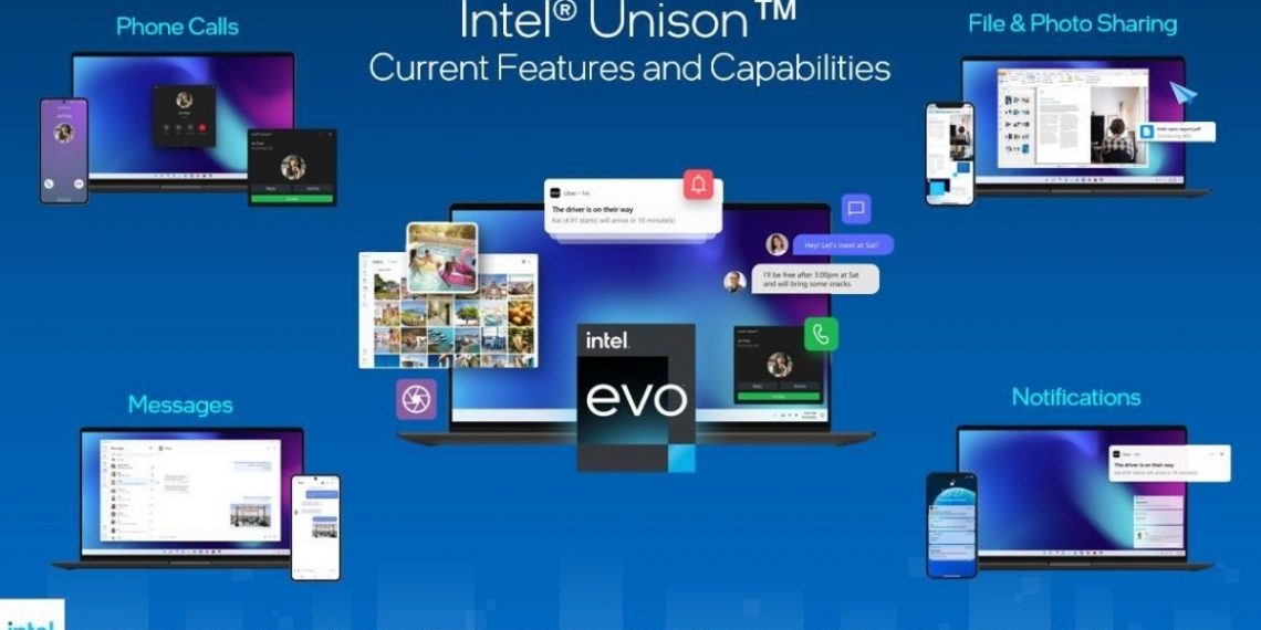 Intel Unison